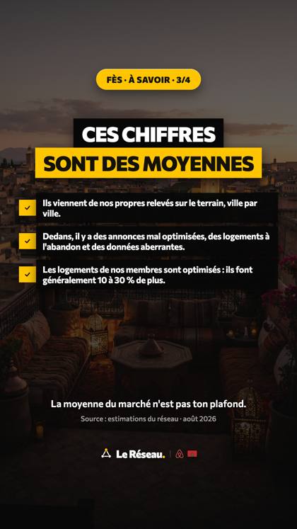 Story ville · Fès 3/4