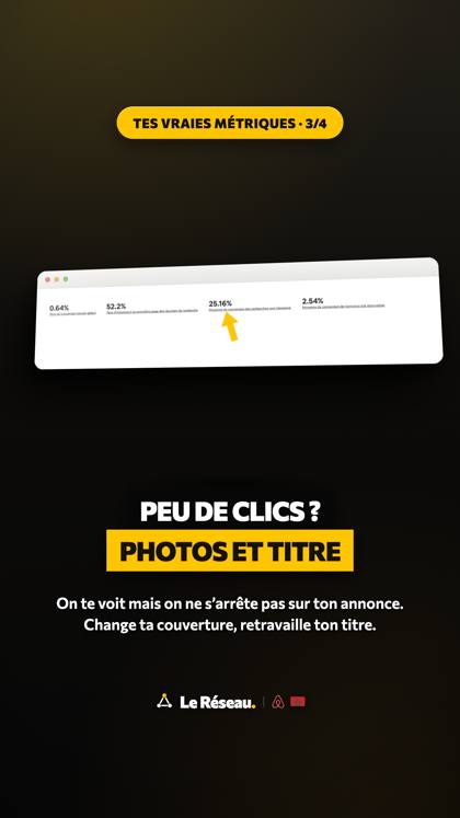 Story éducative · Tes vraies métriques 3/4