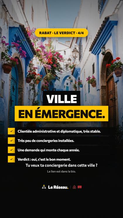 Story ville · Rabat 4/4
