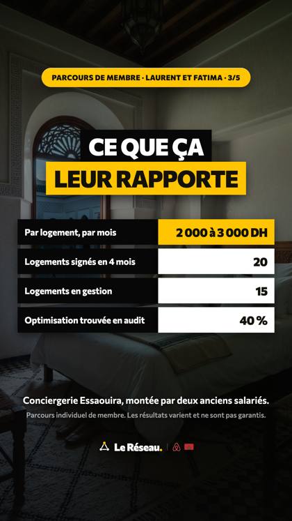Success story · Laurent et Fatima (Conciergerie Essaouira) 3/5