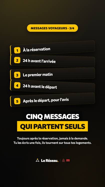 Story éducative · Messages voyageurs 3/4
